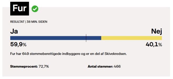 Afstemningen - om forsvarsforbeholdet