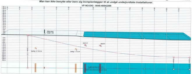 Julehygge i Venneforeningen​