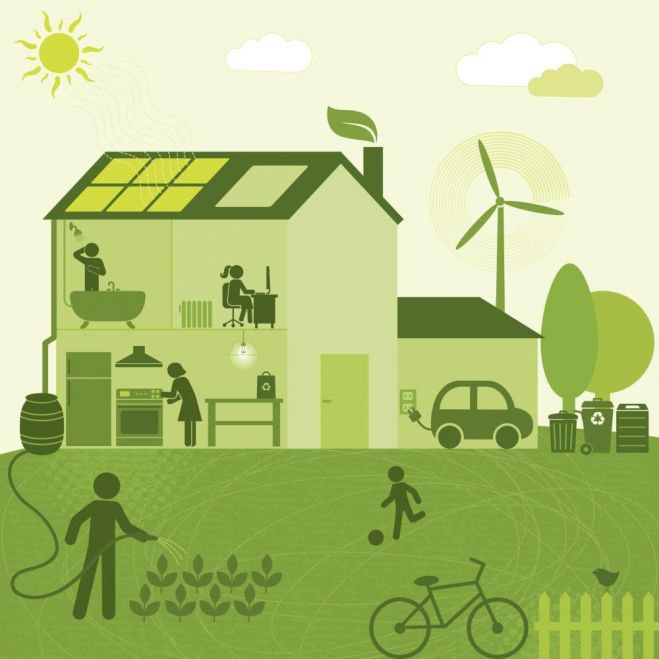 GreenCom - materiale fra første år